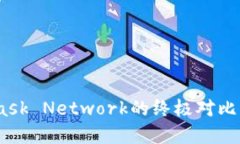 2025必看：MetaMask与Mask Network的终极对比，现在了
